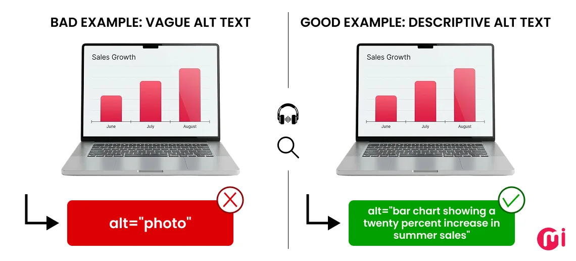 descriptive alt text for images