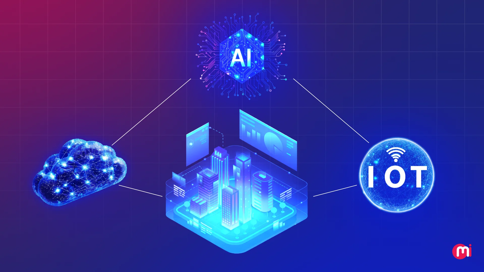 role of ai cloud iot in digital twin systems