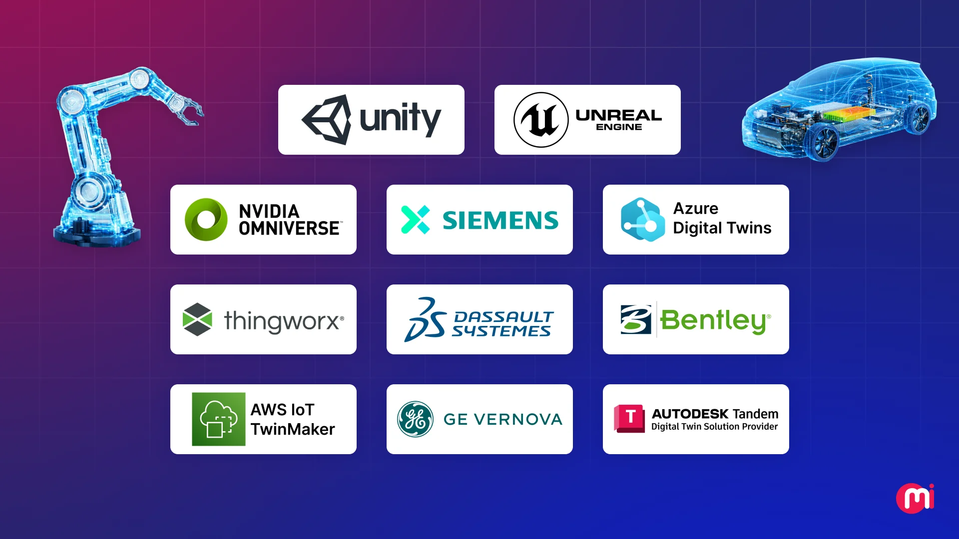 top digital twin platforms engines