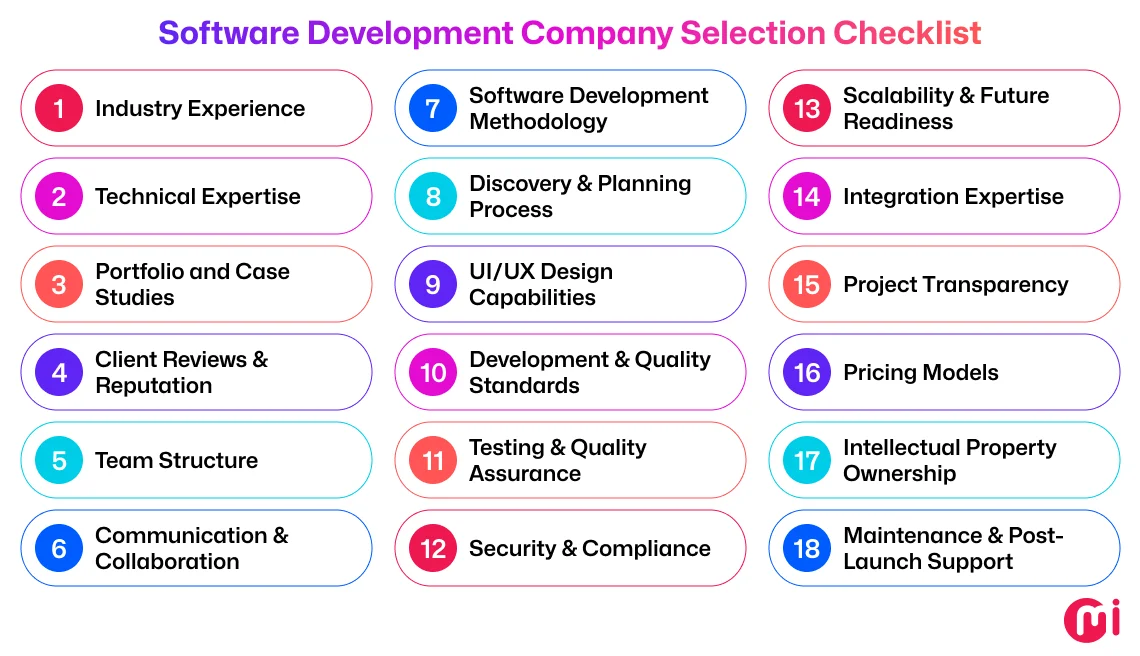 ideal software development partner checklist