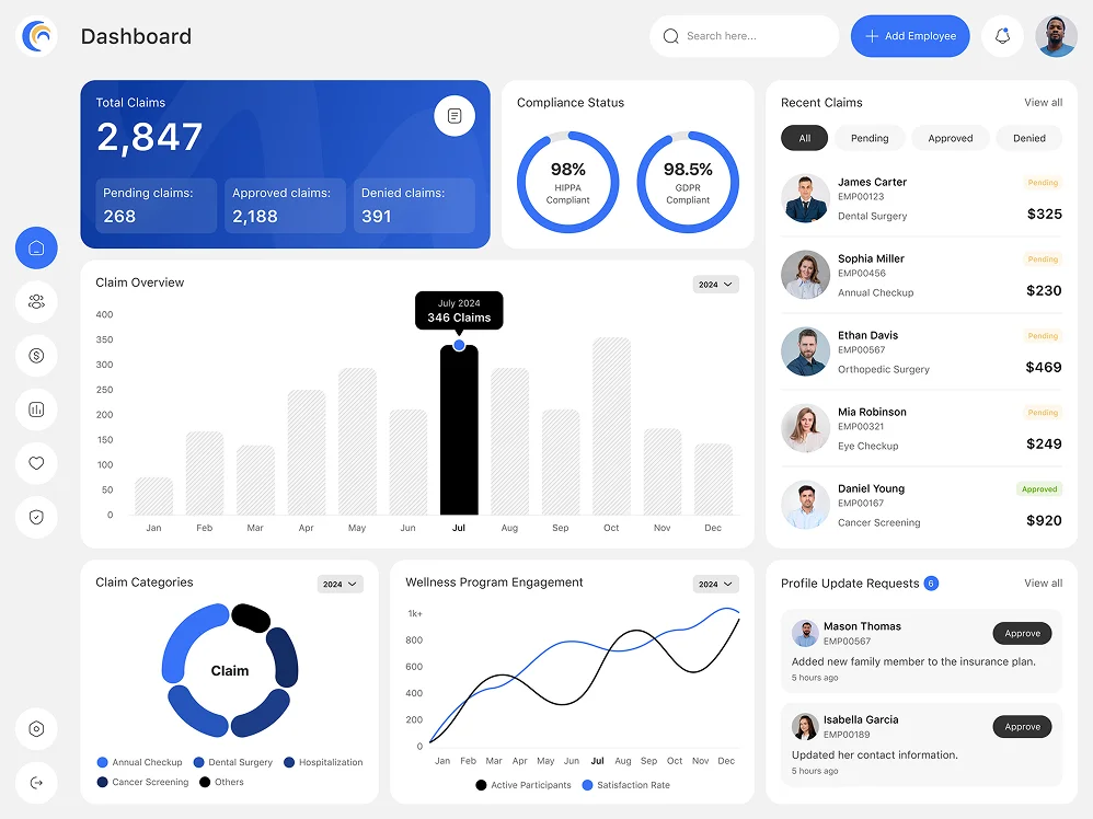 dashboard home
