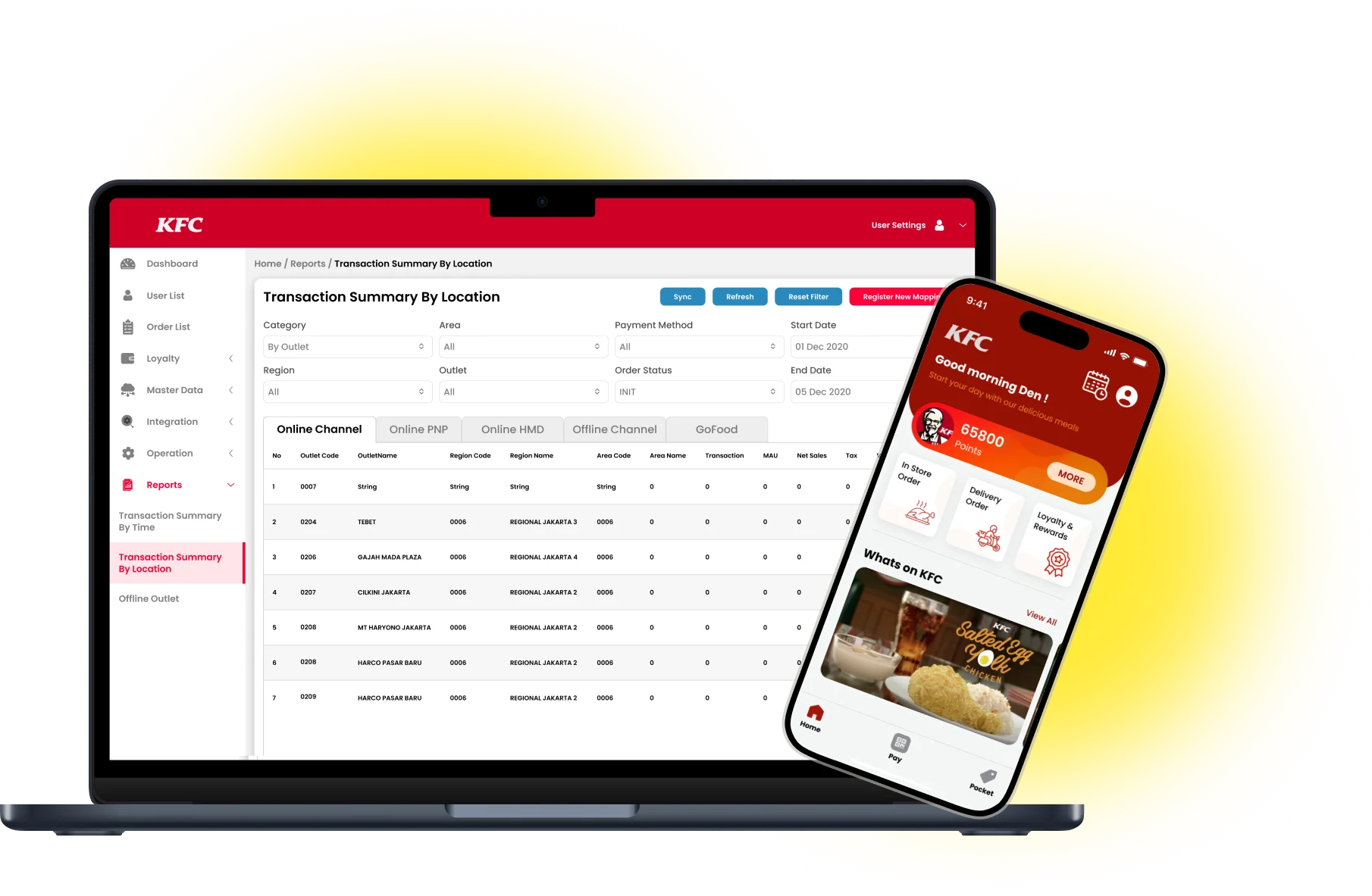 KFC Challenges Desktop