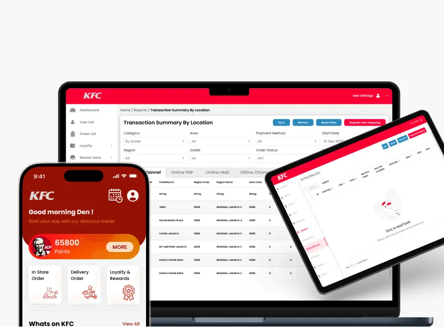 POS Software Development Services | MindInventory