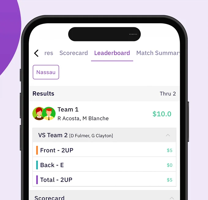 Transforming Golf Management Through Smart Technology