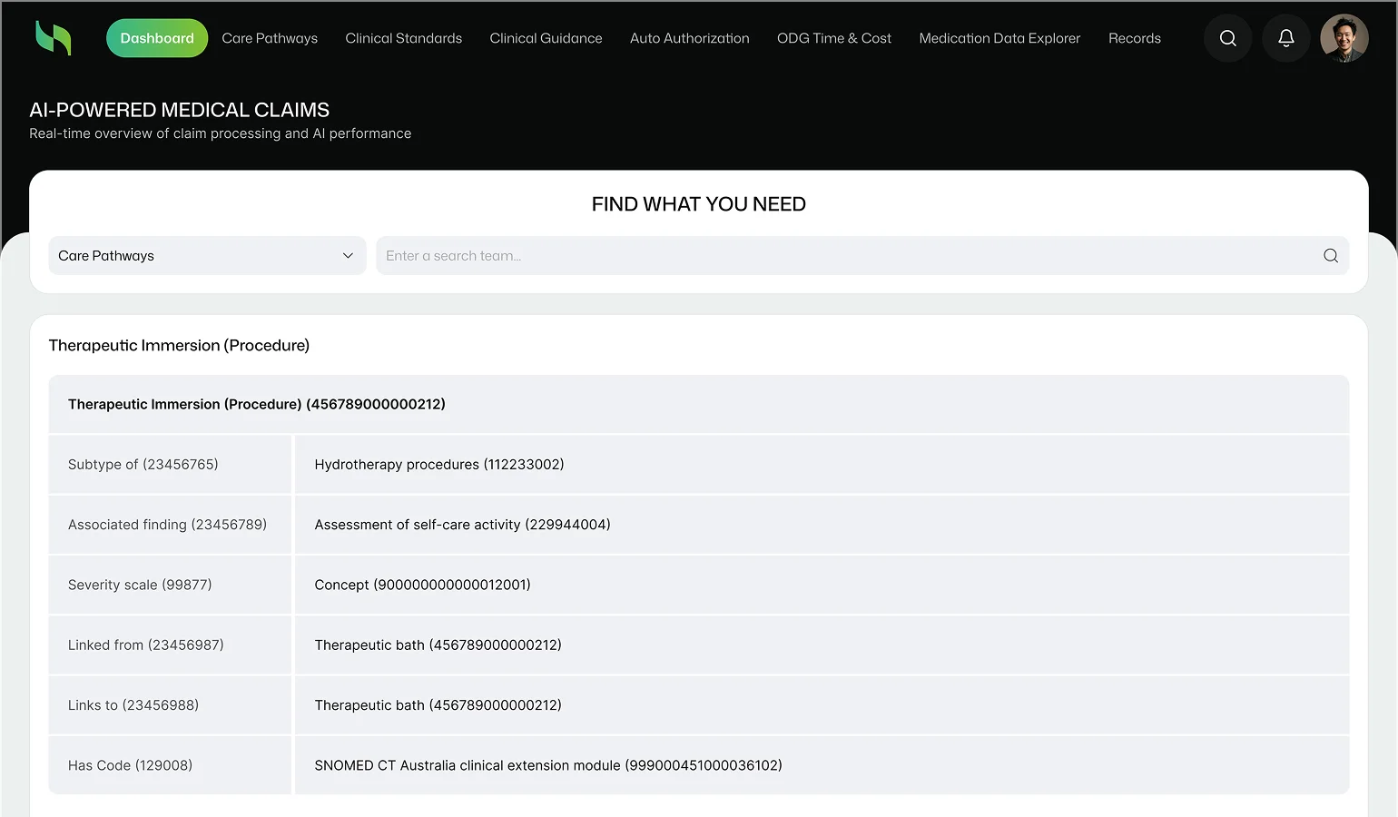 Financial and operational impact of AI-Powered Workers’ Compensation claim settlement