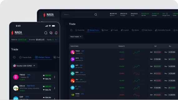 NAGA Web Trader Desktop and Native iOS Android Mobile App UI/UX Design Consistency
