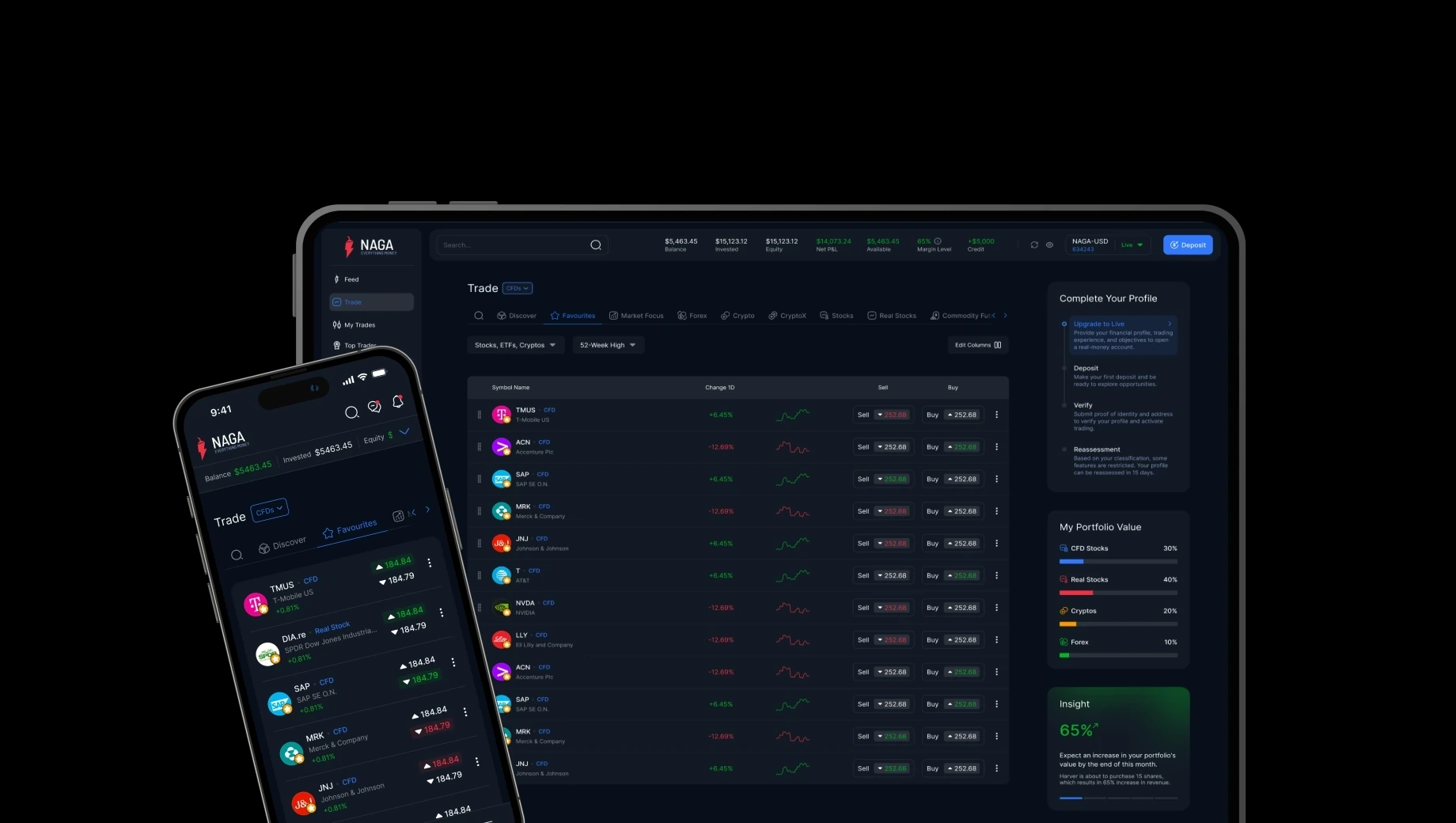 NAGA Multi-Asset Social Trading Platform Interface Showcase on Desktop Web and Mobile App