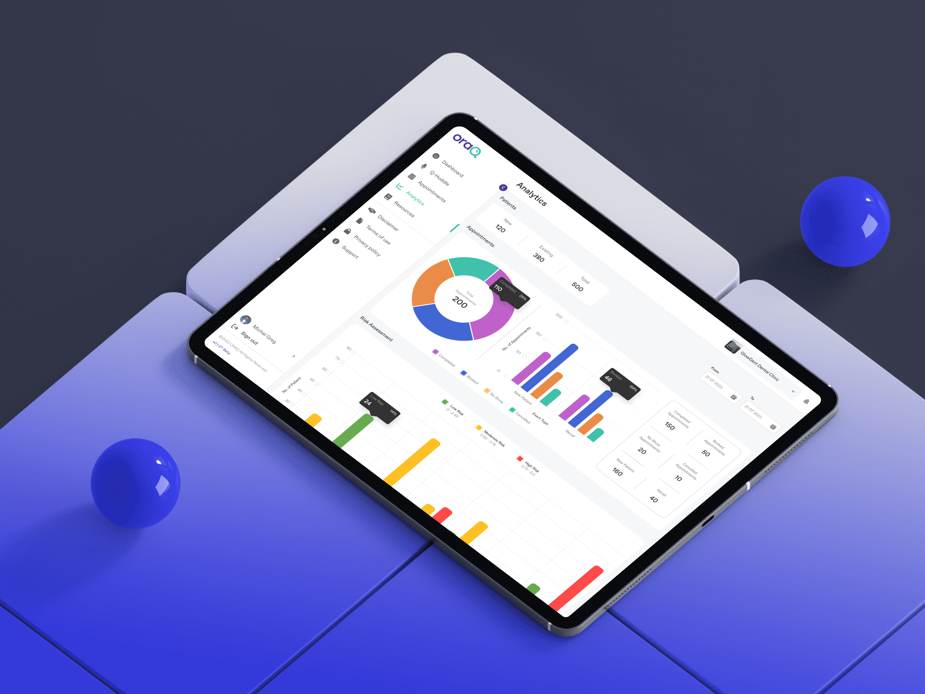 OraQ Dashboard Preview