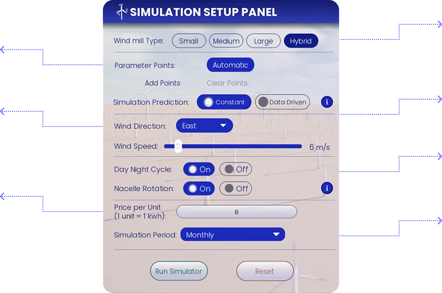 Interactive simulation setup panel interface for parameter configuration