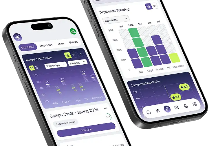 Two smartphones showing a mobile app dashboard with charts and analytics