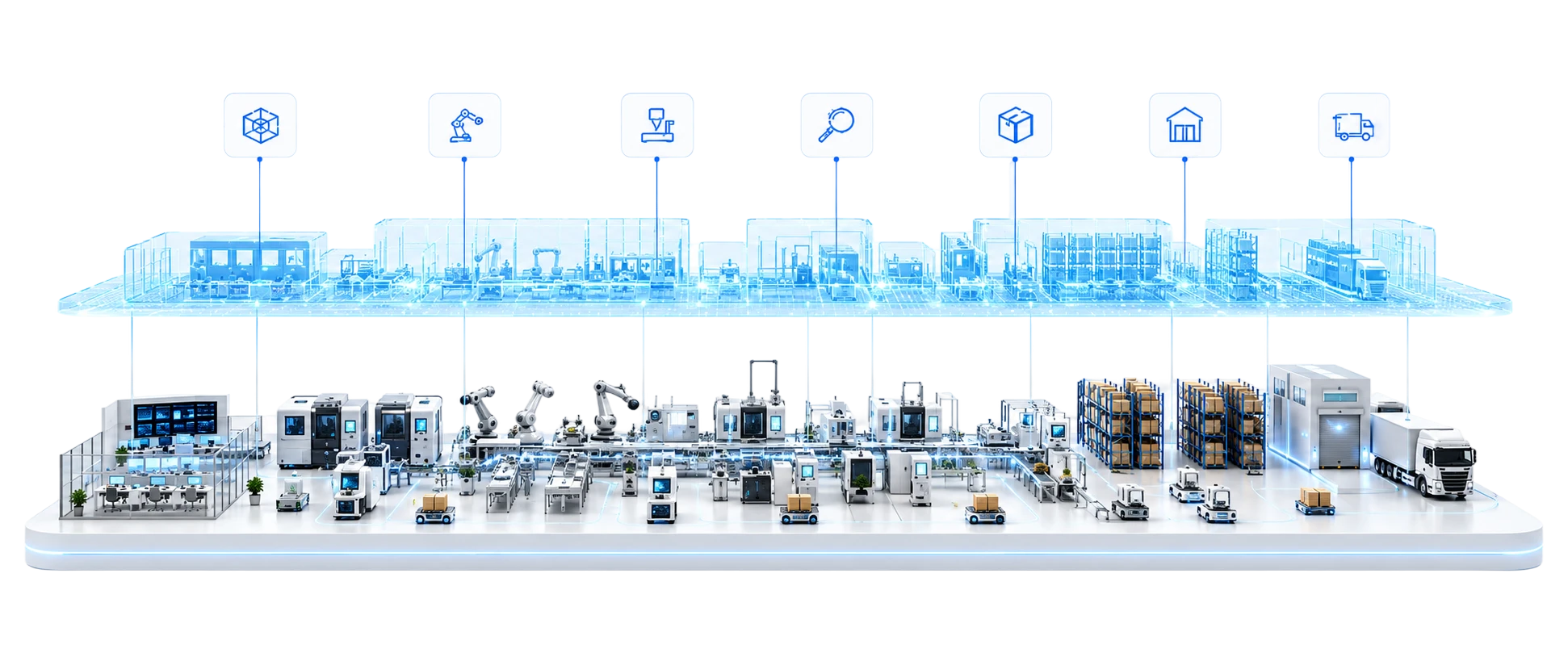 Manufacturing Digital Twin Solutions