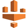 AWS Glue