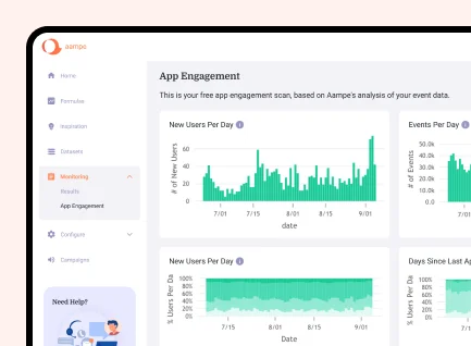 aampe dashboard screen