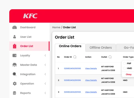 order list