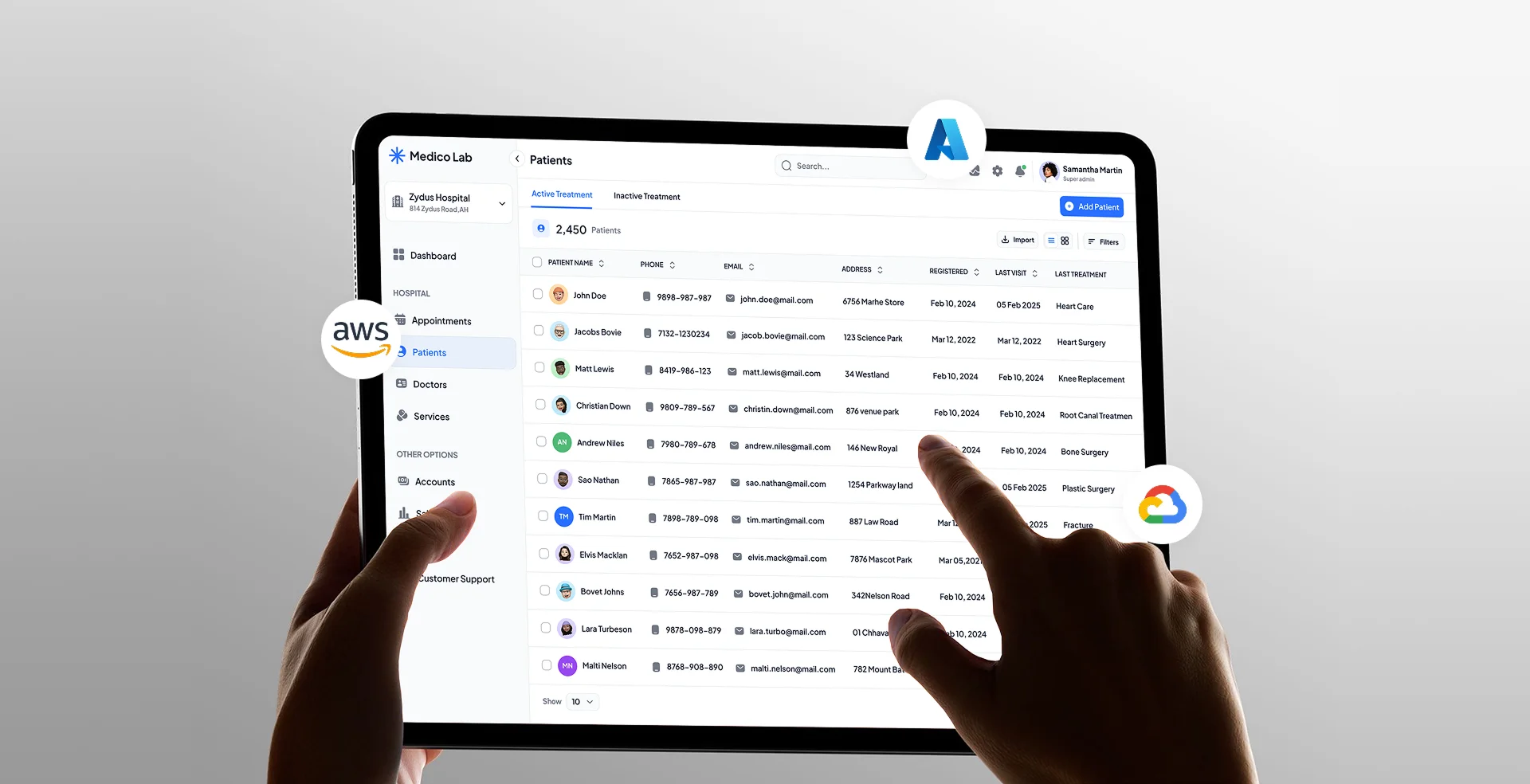 Medico Dashboard