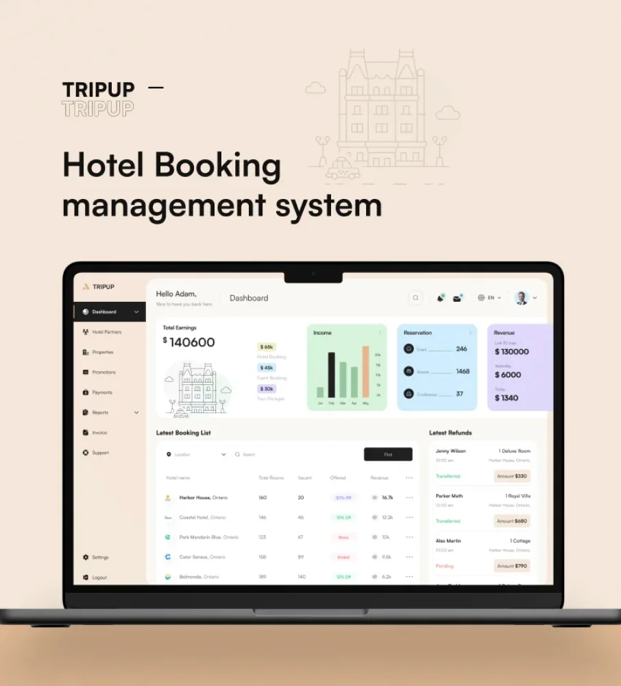 hotel booking platform
