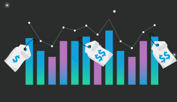 dynamic sales pricing