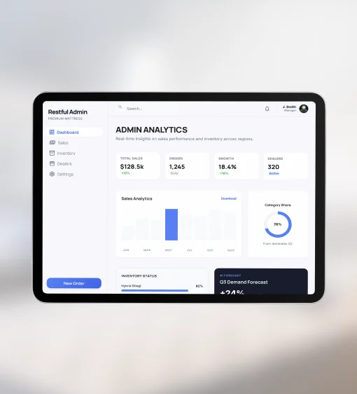 Admin Dashboard Image